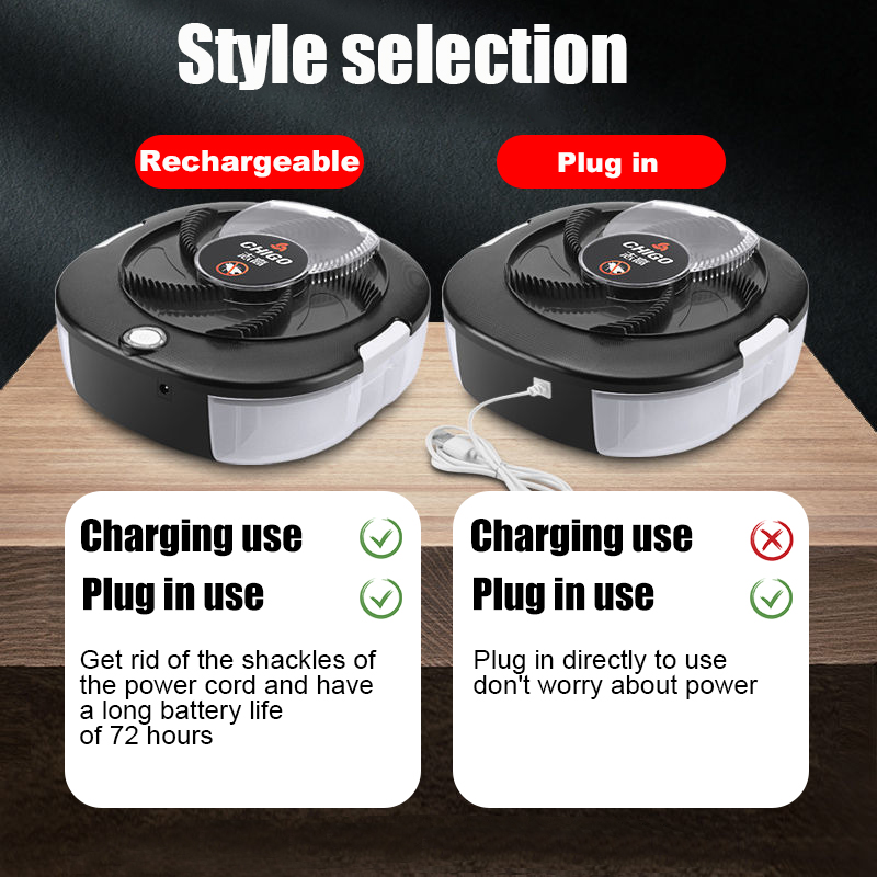 Flycatcher Rechargeable/USB El - Kitchen Gadgets Electronic review and price